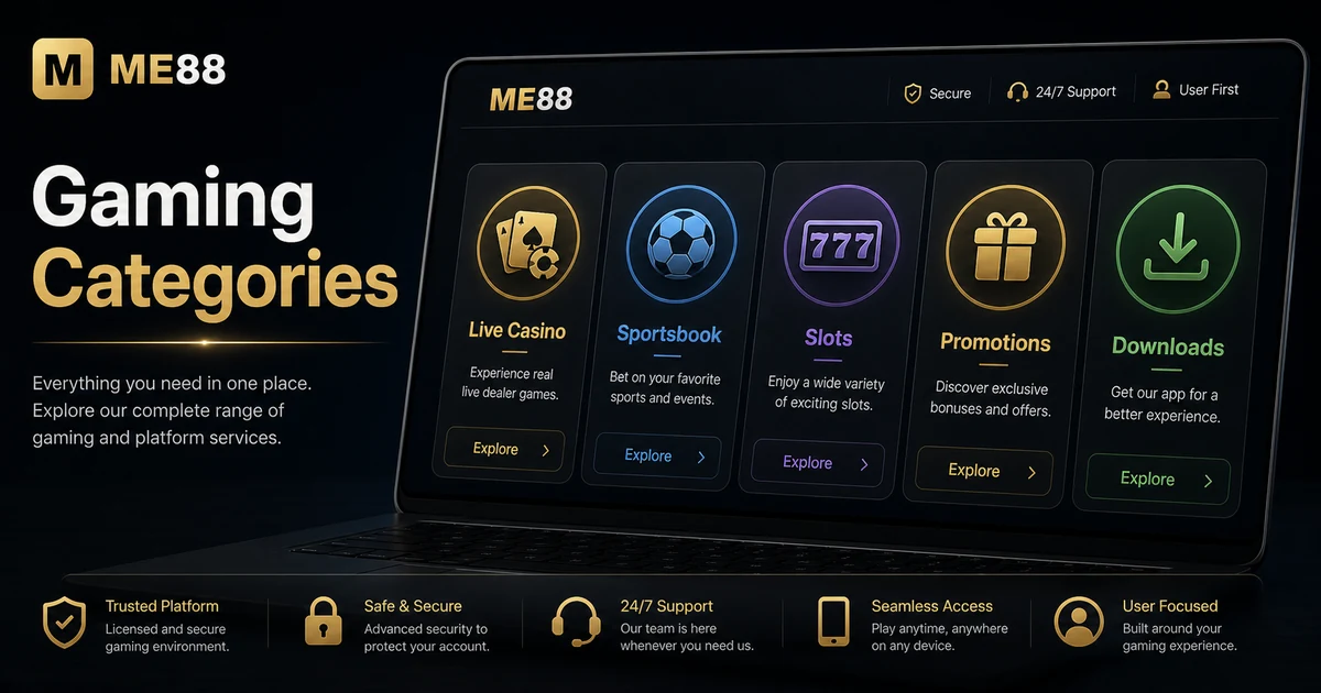 ME88 Malaysia gaming categories overview showing live casino, sportsbook, slots, promotions and downloads.